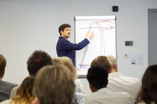 Investment Mastery Berlin 30.06.2019 VIP 1+1 Ticket