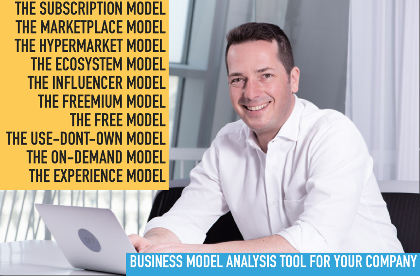 Business Model Analysis Tool (BMAT)